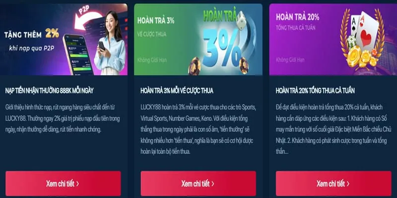 Hình ảnh minh họa quy trình đăng ký, nạp tiền và đặt cược thành công tại cwin32